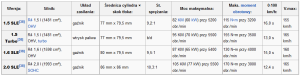 Źródło: wikipedia.pl