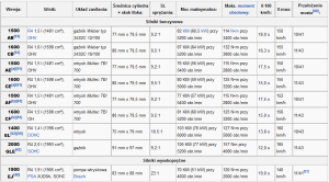 Źródło: wikipedia.pl